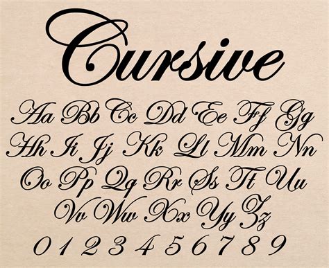 What Is R in Cursive and the Elusive Beauty of Curly Scripts